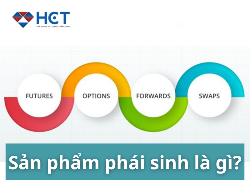 Sản phẩm phái sinh là gì?