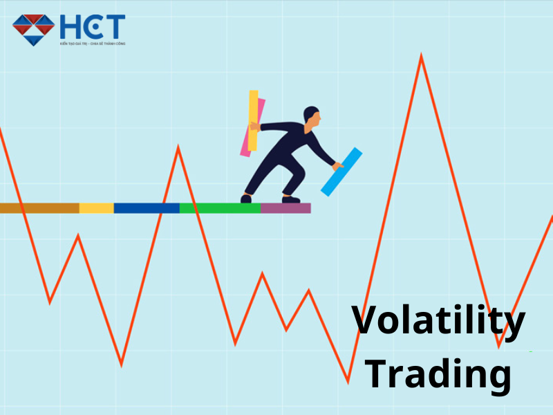 Giao dịch theo biến động (Volatility Trading)