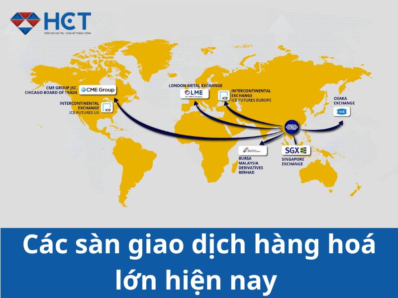 Các sàn giao dịch hàng hóa lớn hiện nay