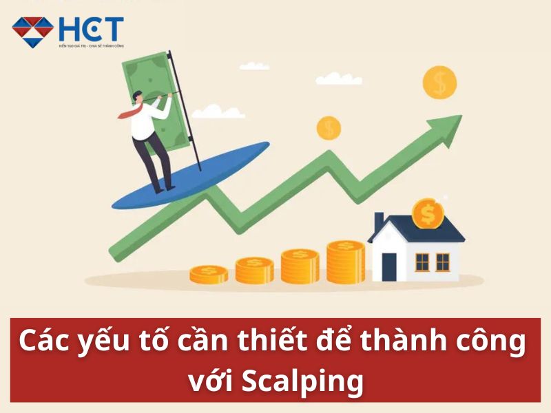  Các yếu tố cần thiết để thành công với Scalping