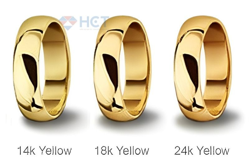 Đặc điểm của vàng 14K 