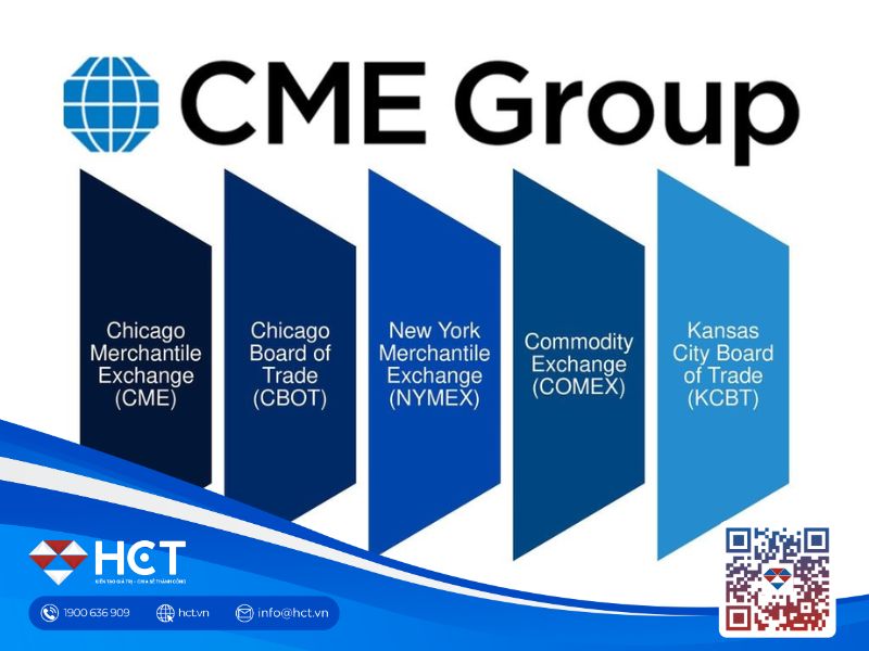 CME Group