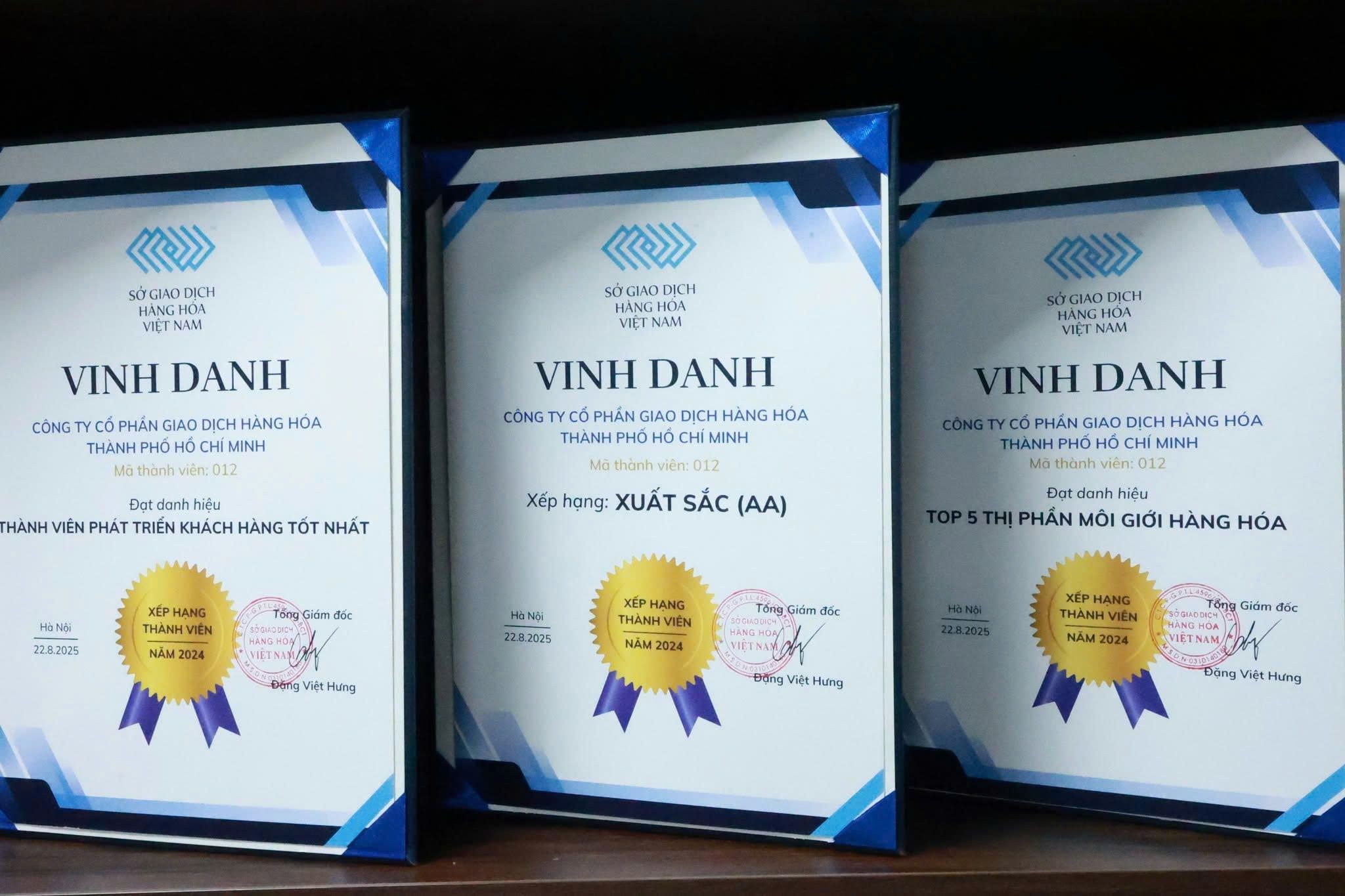 HCT nhiều năm được MXV vinh danh là thành viên xuất sắc