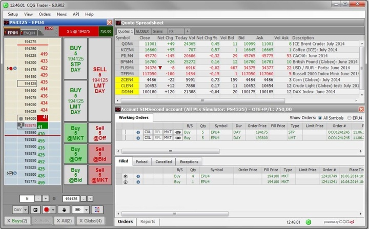 Phần mềm giao dịch CQG Trader