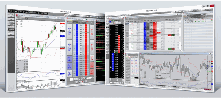 Phần mềm CQG QTrader